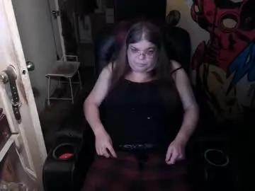Chaturbate Adult Webcam of ts_anne