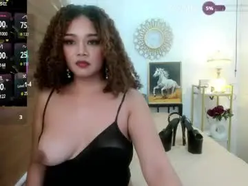 Chaturbate Free Live Porn of ts_barbiecurly69