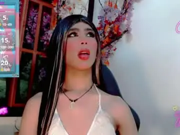 Chaturbate Adult Webcams of angell_ofc