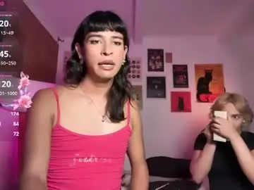 Chaturbate Adult Video Chat of bloomingbella