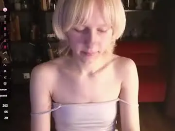 Chaturbate Free Porn Cam of angel_kittie