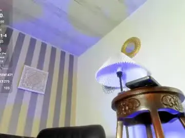 Chaturbate Sex Cam of isabella_haddad