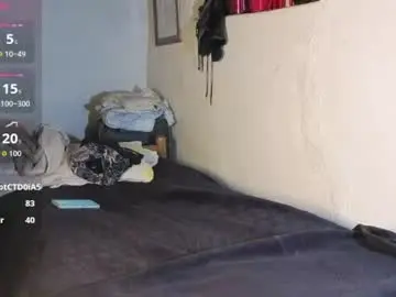 Chaturbate Free Live Porn of exolizzz66