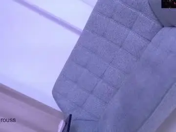 Chaturbate Adult Webcam of rubi_rouss
