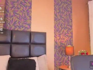 Chaturbate Sex Chat of megan_al