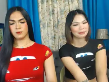 Chaturbate Live Sex Cam of suckerfucker2cums