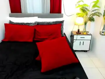 Chaturbate Adult Webcam of irina_woodshakylishxx