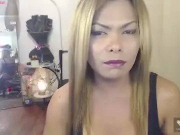 Chaturbate Adult Webcam of cindyts09