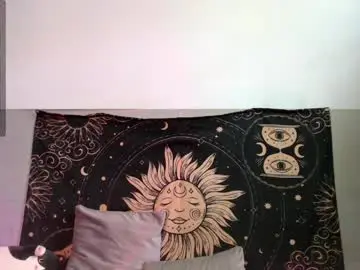 Chaturbate Sex Chat of ivamayy
