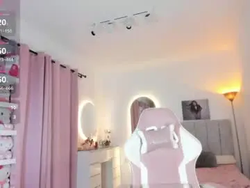 Chaturbate Live Porn of missgissel