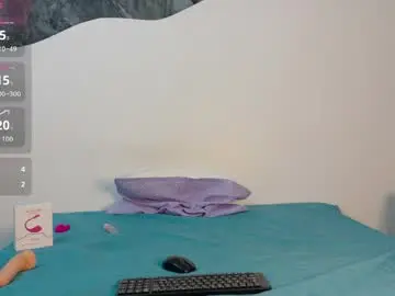 Chaturbate Best live sex cam show of eclipse_coffee