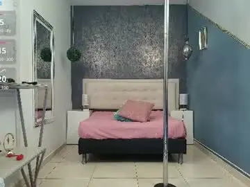 Chaturbate Adult Webcam of celestial_queen_