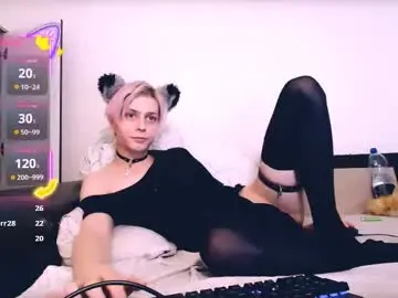 Chaturbate Sex Cam of littlepinkcat