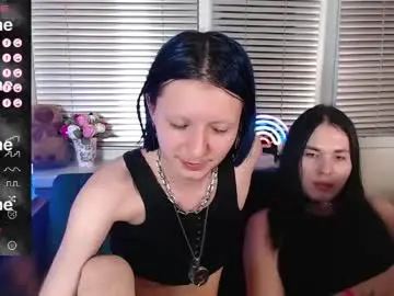Chaturbate Nude Webcam of sky9669