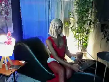Chaturbate Nude Webcam of kendallgil